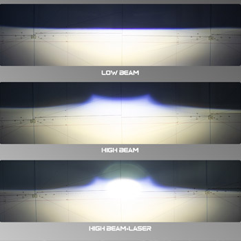 Proyectores LED para neblineros FW323 de 3,0 pulga..