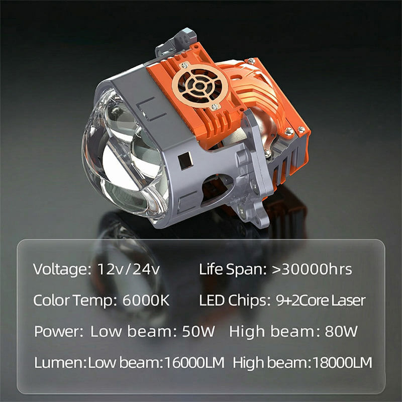 Proyector Bi-LED VAHID X2S para retrofit de faros